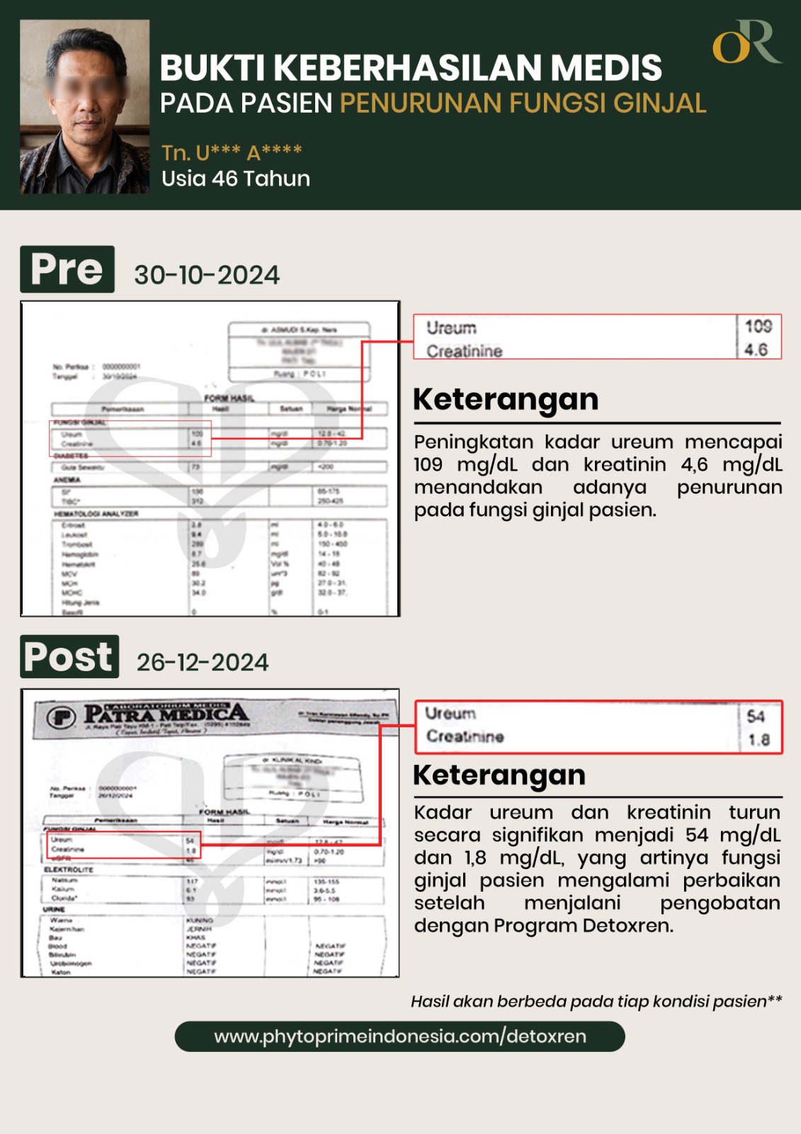 Bukti keberhasilan medis pasien pertama